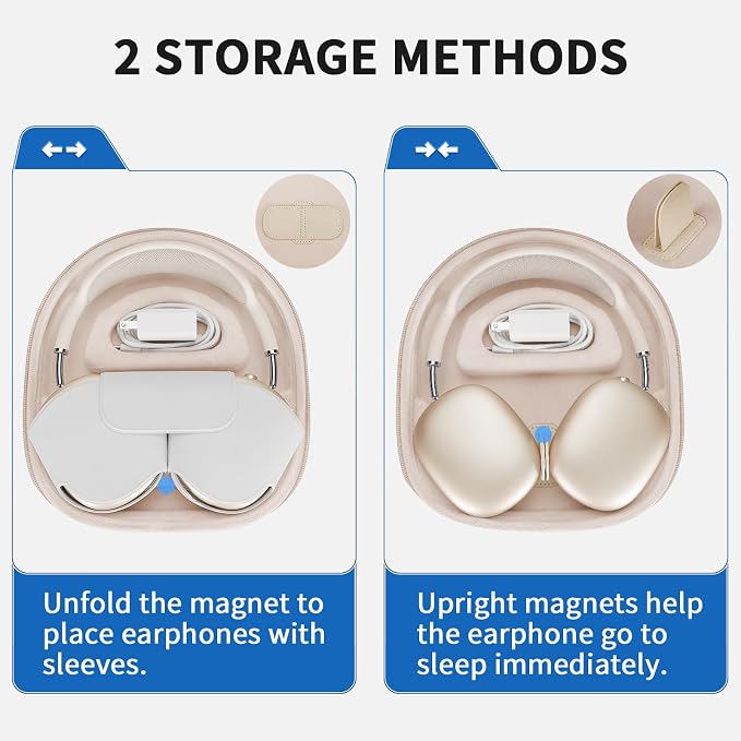 Smart Case for New Apple AirPods Max Supports Sleep Mode, Hard Organizer Portable Carry Travel Cover Storage Bag (Starlight)