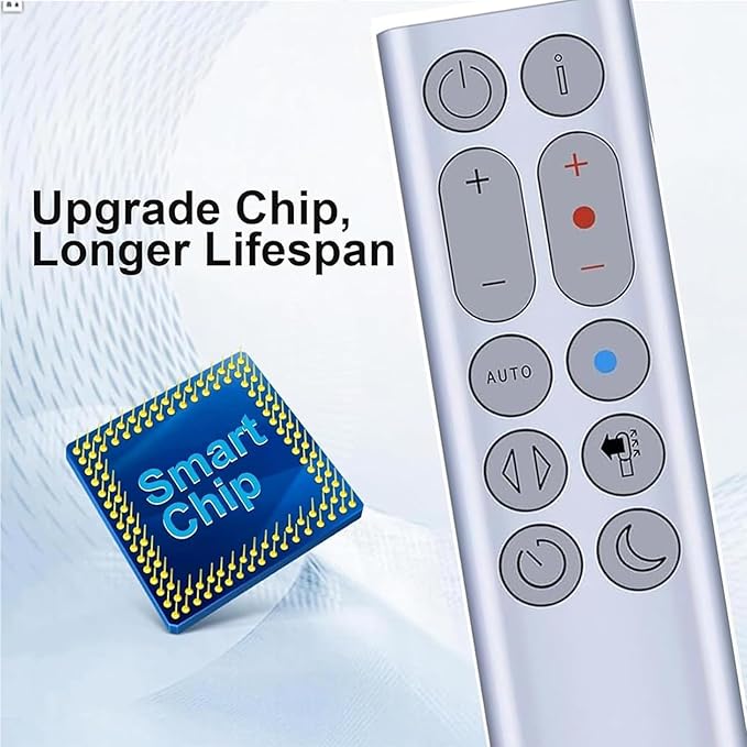 Replacement Fan Remote Control for Dyson Hot + Cool Heater Fan Air Purifying/Heater HP04 HP05 HP06 HP07 HP09 (No Battery)
