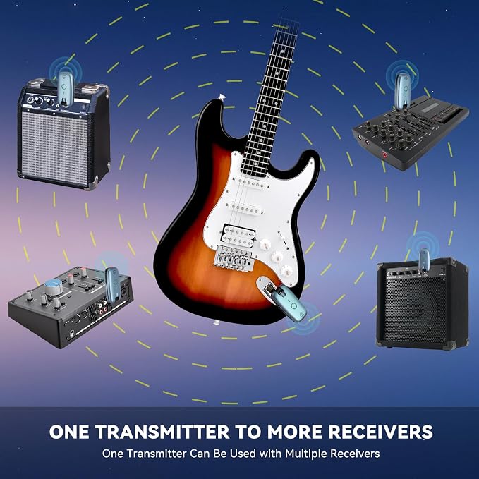 EASTROCK Wireless Guitar System, Guitar Transmitter & Receiver for Electric Guitar, Bass, Keyboard & More Instruments, 7-Channel Rechargeable, 6H Battery, 1/4” & 1/8” Plugs, Blue