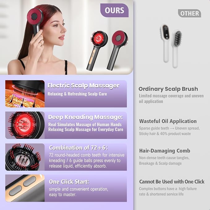 Electric Scalp Massager Comb | IPX7 Waterproof, Scalp Brush
