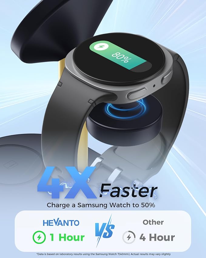 Hevanto 2026 3 in 1 Wireless Charger for Samsung Galaxy, 15W Magnetic Super Fast Charging Station for Samsung Galaxy S26 S25 S24 Ultra S23 Z Fold Flip Watch 8 7 Buds 4 3 2 Series, GoldBlack