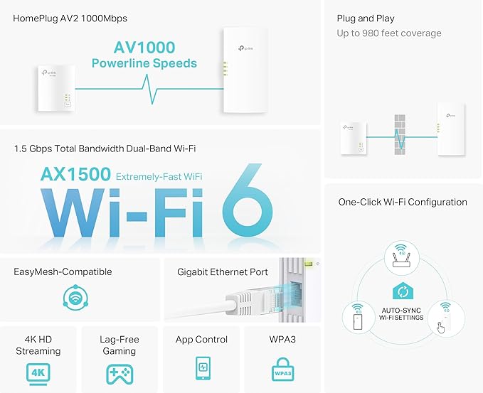 TP-Link Powerline Wi-Fi 6 Extender TL-WPA7817 KIT - Includes AV1000 Powerline Ethernet Network Adapter & AX1500 Dual-Band Wi-Fi Extender, Gigabit Port, EasyMesh,Plug, Pair, & Play, Free Expert Support