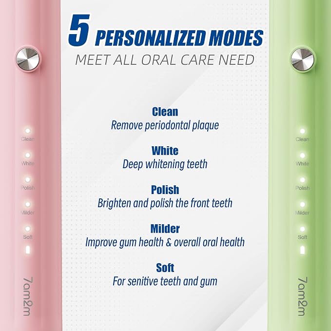 7AM2M Rechargeable Sonic Electric Toothbrush 2 Pack, Soft Toothbrushes for Adults and Kids with 12 Brush Heads, IPX7 One Charge Use for 90 Days, 5 Modes with 2 Minutes Build in Smart Timer