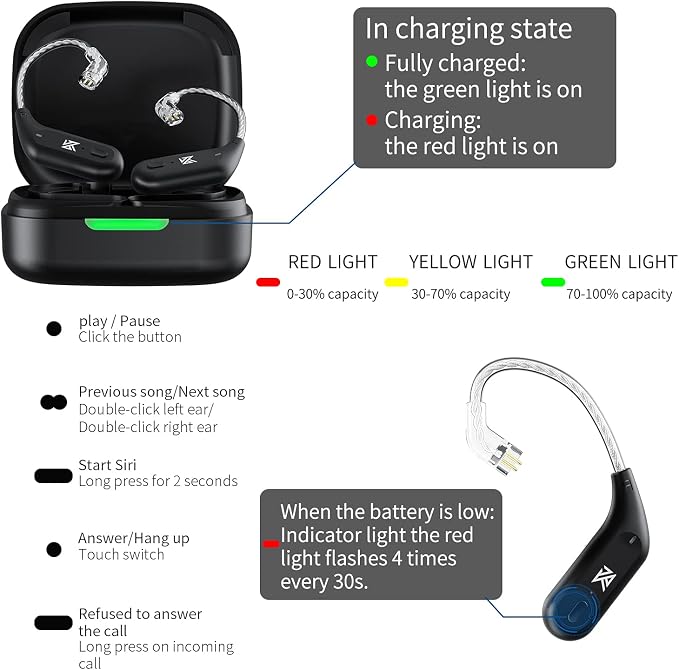 KZ AZ09 Wireless IEM Bluetooth Adapter 5.4 Module Noise Isolation C-pin Bluetooth Headphone for KZ ZS10 PRO/ZS12 PRO X/ZS10 PRO 2/ZSN Pro X/ZSN PRO/EDX PRO/Castor, CCA CRA/C12
