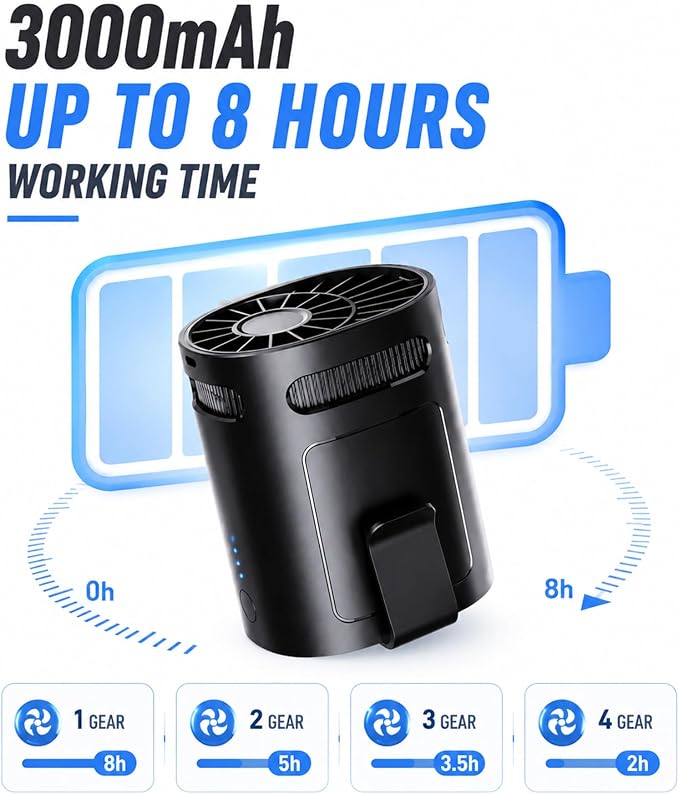 Portable Waist Fan, 13000RPM Personal Cooling Fan with 4 Adjustable Speed, 3000mAh Rechargeable Battery, Hands Free Clip On Fan for Outdoor Working Hiking Travel（F25）