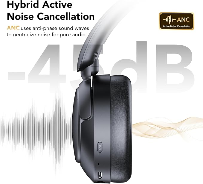 Hybrid Active Noise Cancelling Bluetooth Headphones, Wireless Over Ear Headphones with Bluetooth 5.4, 80H Playtime, Stereo Sound, 6 ENC Clear Call Mic, Low Latency for Travel Office Workout