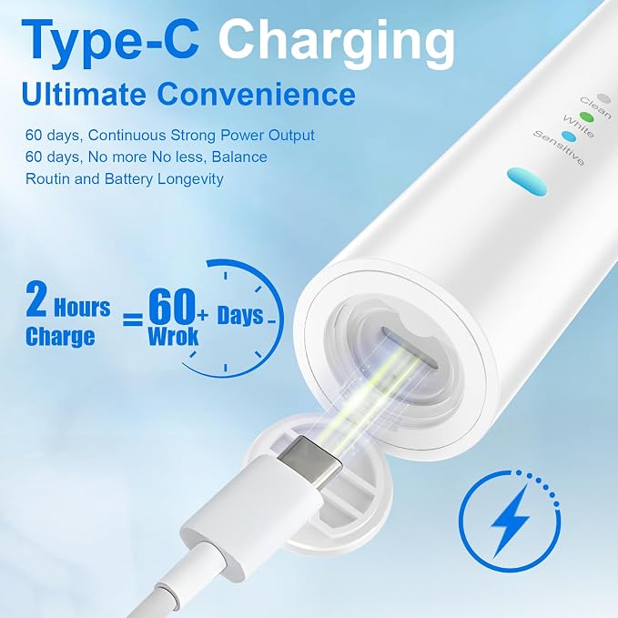 Sonic Electric Toothbrush for Adults and Teens,5+Years Battery Life, 48,800, Quiet Operation, Rechargeable,Genuine Waterproof, Operated Powered Tooth Brush,RelieveToothHealthProblems
