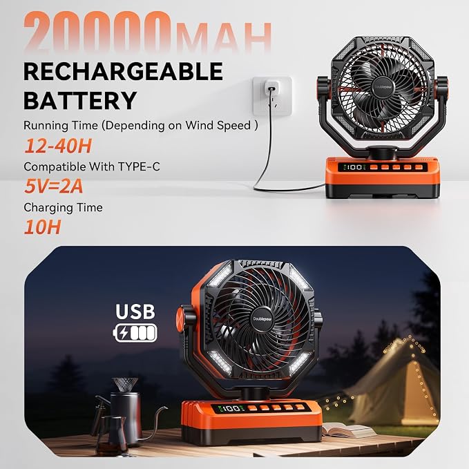 Doublepow 20000mAh Camping Fan with LED Light, Rechargeable Portable Table Fan, Upgrade with Remoter & Hook Auto-Oscillating Digital Display 5 Speeds & Timer, for Outdoor, Travel, Picnic, Power Outage