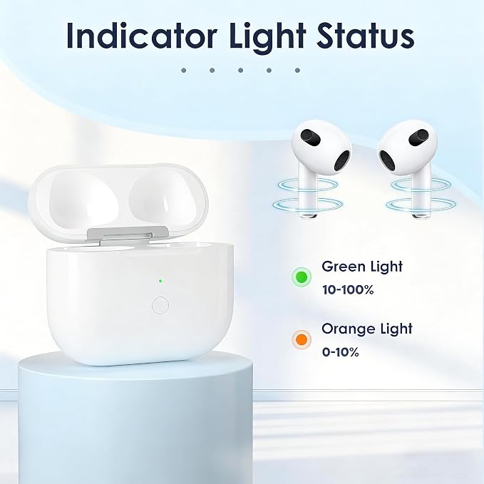 Replacement Charging Case for AirPods 3rd Generation, Only Compatible with AirPod 3rd Gen Charging Case (Not Pro 3), with Pairing Sync Button, No Earbuds (Lightning-Port)
