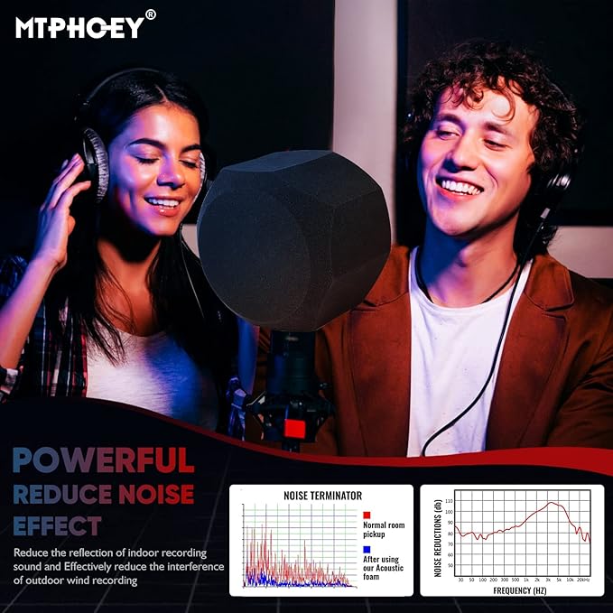 Microphone Windscreen Pop Filter, Recording Shield,Isolation shield Sound-Absorbing Foam Windscreen for Large Mic, Studio Equipment Indoor & Outdoor Recording with Gift Mic Stand&Phone Holder