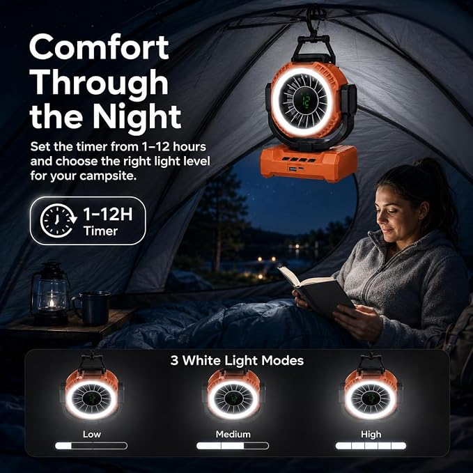 Portable Camping Fan 3-in-1, Auto-Oscillating 20000mAh Rechargeable Fan with Light, 1-100 Speed, 12H Timer, Display, Cordless Battery Powered Fan for Indoor, Outdoor, Travel, Fishing, Tent, Bedroom