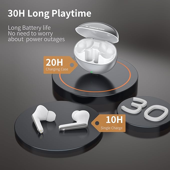 Monster N-Lite 203 AirLinks Wireless Earbuds, Bluetooth 5.3 Headphones HiFi Stereo, Wireless Earphones with HD Clear Call, 30H Playback, Touch Control, Type-C Charging, IPX6 Waterproof in-Ear Earbuds