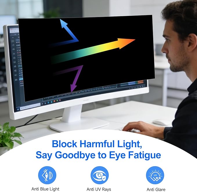 [2-Pack] Privacy Screen For Computer Monitor, 35-Inch 21:9 Aspect Ratio; Anti Spy/Bule Light/Glare And Eye Protection, 2 Install Ways Removable For Office, Airport, Cafe And Other Public Area; Diagonal 35 Inches, Width 32.17 Inches, Height 13.79 Inches