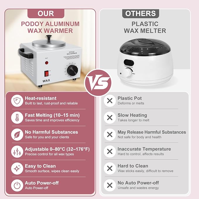 Podoy Wax Warmer for Hair Removal, Professional Single Wax Warmer Pot Melter Heater with Adjustable Temperature Set, Home Spa & Salon Electric Waxing Machine with 200pcs Sticks