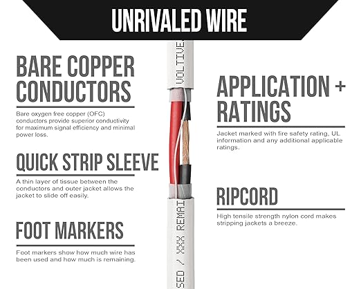 Voltive 12/2 Speaker Wire, in-Wall CL3 & Direct Burial, White, 250ft - 12AWG, 2 Conductors, Stranded Oxygen-Free Copper, UL Listed - V-1206-4