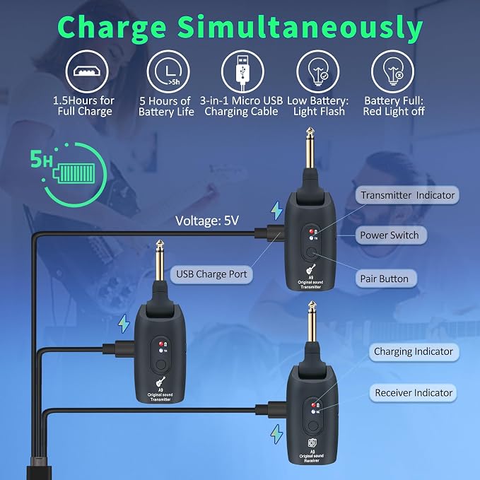 A9 Wireless Guitar System 2.4GHz Built-in Rechargeable Lithium Battery 270°Rotate Audio Wireless Transmitter Receiver for Guitar Bass Violin Keyboard Electric Instruments (IK-L0AM-OVFE)