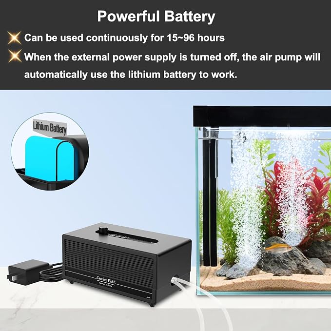 Carefree Fish 6W USB Lithium Battery Air Pump Auto Start During Power Outage Dual Air Outlets Work for 15~96 Hours with 2 Air Stones and 15Ft Silicone Tubing