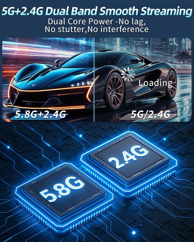Wireless HDMI Transmitter and Receiver 328ft/100m Extender 4K Decode Input 1080P Output Plug&Play Portable 2.4G/5.8G for Video and Audio to Monitor from PC/Projector/TV Box, with Display Screen