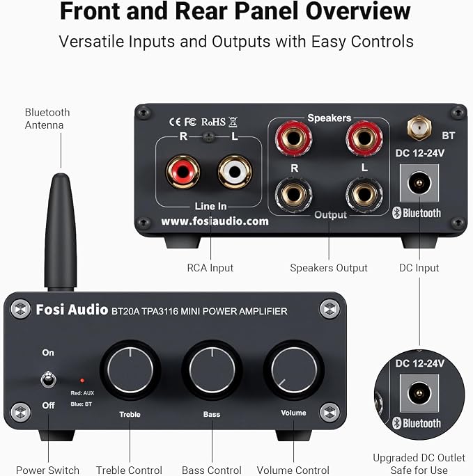 Fosi Audio BT20A Bluetooth Stereo Amplifier, 2 Channel Home Audio Component Amplifiers for Passive Speakers, Mini Class D Amp Receiver 200W for Indoor/Outdoor/Garage/Ceiling/Bookshelf Speaker