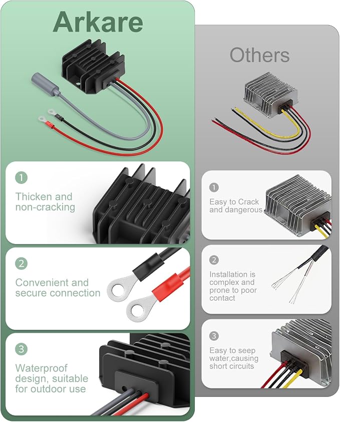 Starlink Mini 12V Adapter DC Step Up Converter 12V to 30V 3.5A Smart Boost Starlink Mini Power Supply Cable Battery Pack Black for RV Accessories 9-28V Input with Waterproof DC Port No Voltage Drop