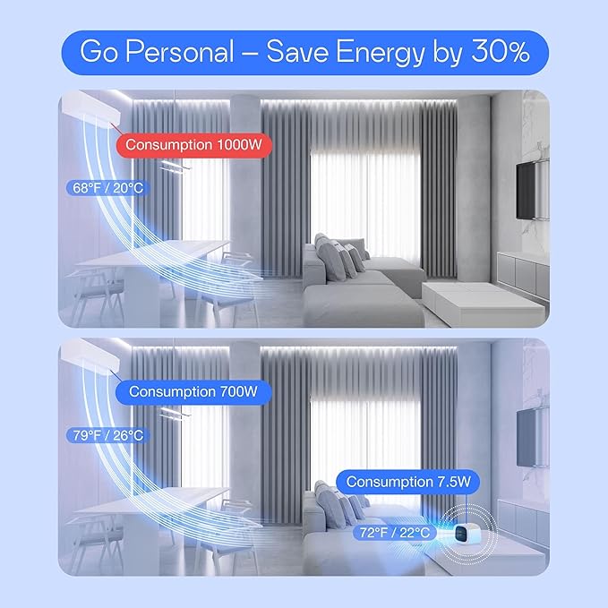 Evapolar evaCHILL Portable Air Conditioners - Portable AC Unit - Small Personal Evaporative Air Cooler & Fan for Desk, Office, Car, Camping, White