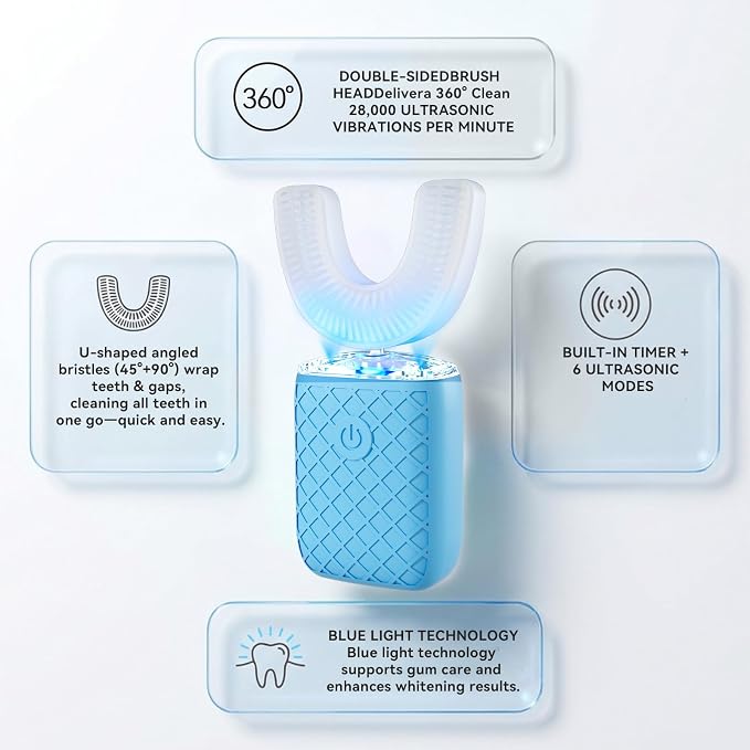 Sonic Electric U Shaped Toothbrush for Adults, Automatic Full Mouth Cleaning Toothbrush, 360° Stain Removal, IPX7 Waterproof Rechargeable, 3 U-Shape & 2 Straight Brush Heads