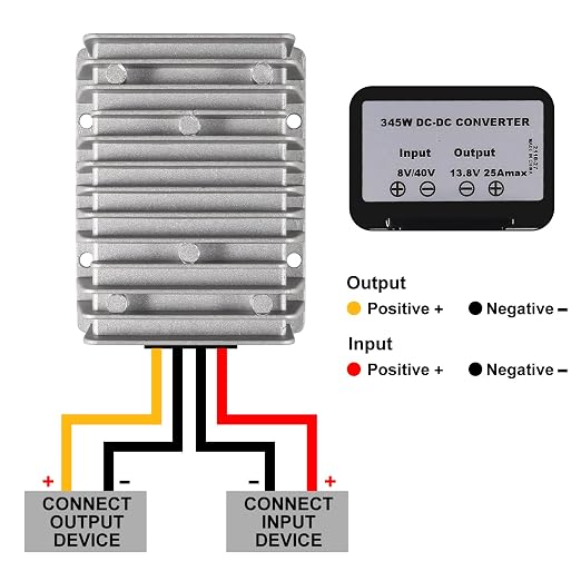 DC Voltage Reducer Converter DC 8V-40V to 13.8V 25A 300W Reducer Power Converter Waterproof Regulator Module Transformer for Golf Cart Club Car…