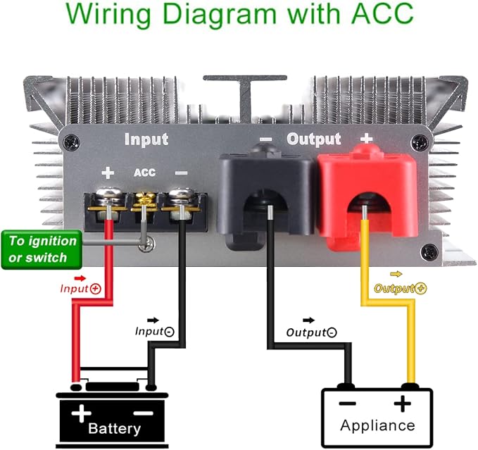 24V to 12V Step Down Converter Voltage Regulator 200A 2400W Waterproof DC Buck Transformer Power Supply