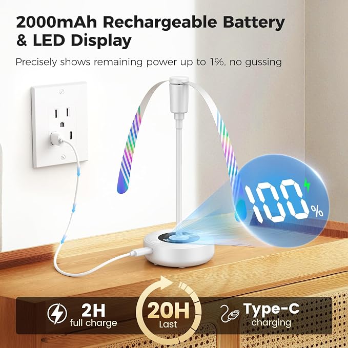 TriPole Fly Fans for Tables, 2000mAh Rechargeable Battery Operated Food Fan Lasts 20 Hrs with LED Display, Portable Fly Table Fan Indoor Outdoor for Picnic, Party, BBQ, Kitchen, Patio, 4 Pack White