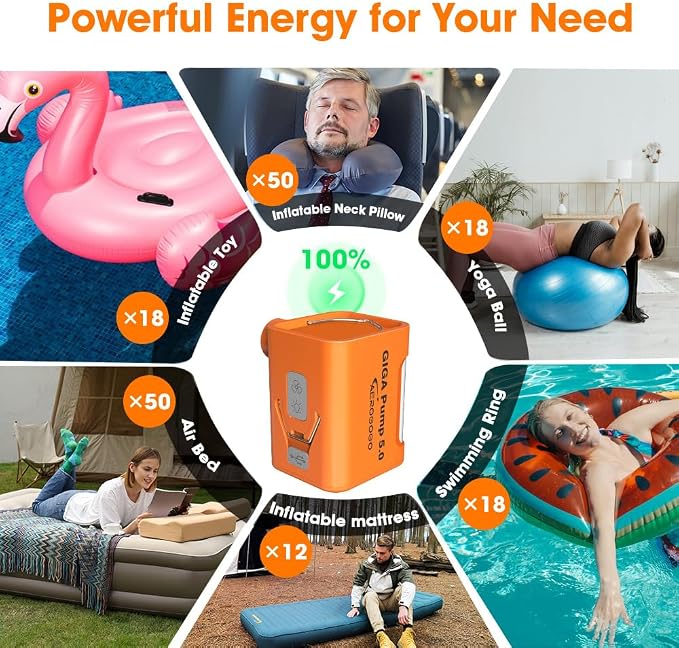 Aerogogo Pump 5.0 Portable air Pump with 3600mAH Battery 5kPa Air Pump for Inflatables Rechargeable Pump, Orange
