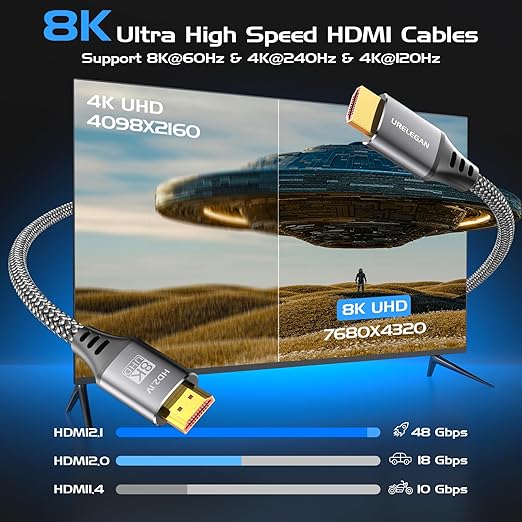 10K 8K HDMI Cable 10FT 10-Pack, High Speed HDMI 2.1 Cord 48Gbps,/4K@144Hz/120Hz/240Hz/8K@60Hz@240Hz with eARC/ARC, HDCP2.3/2.2, 3D HDR10+ for PC, HDTV,Monitor, Projector, PS5, Xbox, Soundbar