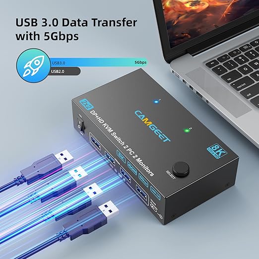 4K@144Hz KVM Switch 2 Monitors 2 Computers Displayport HDMI, USB3.0 Dual Monitor KVM Switch for 2 Computers Share 2 Monitors and 4 USB Peripherals,Wired Remote 12V Adapter and 2 USB Cable
