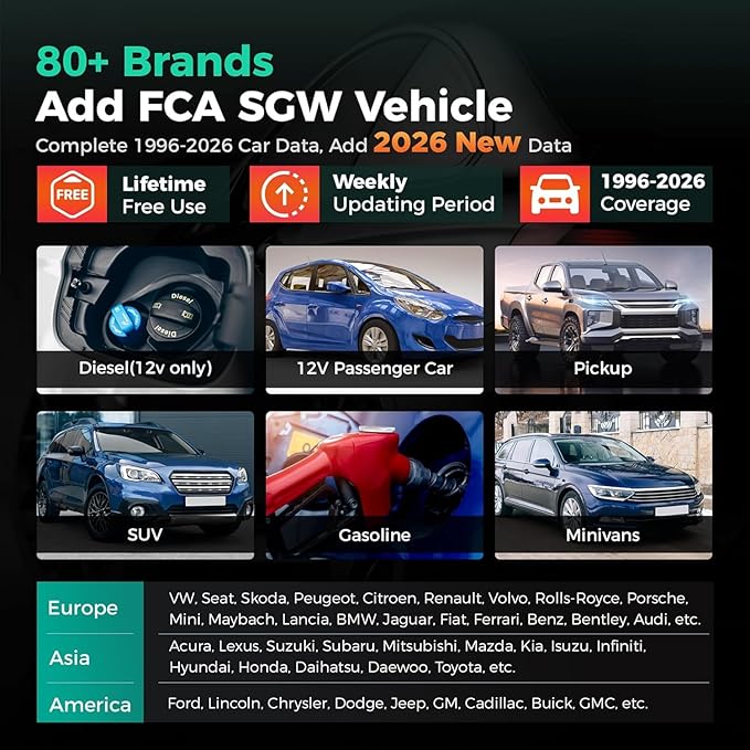 LAUNCH OBD2 Scanner 2026 US Ver. CRP123X V2.0 Elite, 7 Reset Scan Tool, FCA SGW, Engine ABS SRS Transmission Code Reader, Cloud Report, Lifetime Free Wi-Fi Update Diagnostic Tool, Battery Test,AutoVIN