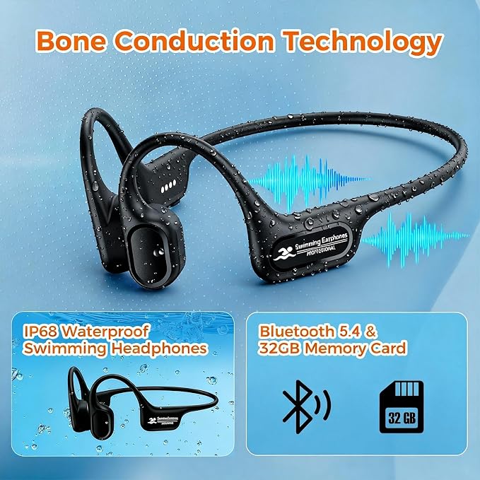 Full-Coverage Liquid Silicone Swimming Headphones,IP68 Waterproof Underwater Headphones, Bluetooth 6.0&MP3 with 32GB Memory Card,Soft/Skin-Comfortable Open Ear Bone Conduction Swim Earbuds(Black