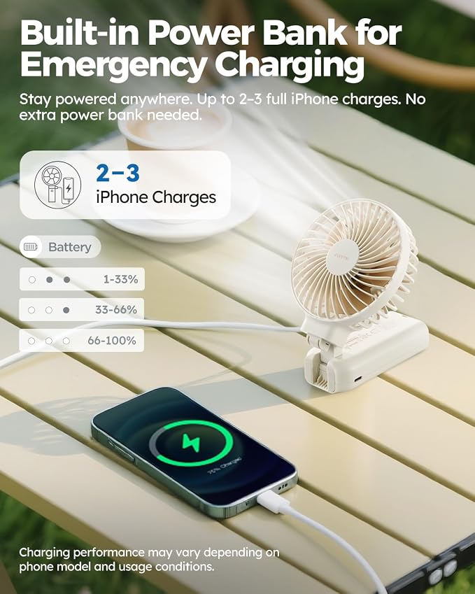 Funme Portable Handheld Fan, 53H Max Cooling Time Travel Fan, 10000mAh Personal Fan with Power Bank, 4 Speeds Rechargeable Fan, Handheld/Foldable 180° Design for Desk/Travel/Office/Outdoor - White