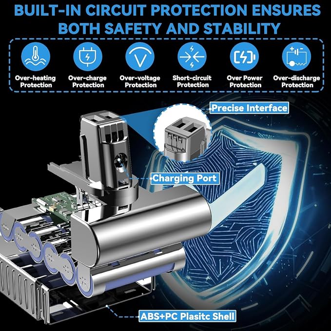 Upgraded 8000mAh 22.2V Battery Replacement for Dyson DC31 Battery Compatible with Dyson Type A DC34 DC35 DC44 DC45 Animal 917083-01 Handheld Cordless Vacuum (NOT Fit for Type B DC31 DC34 DC35 DC44)