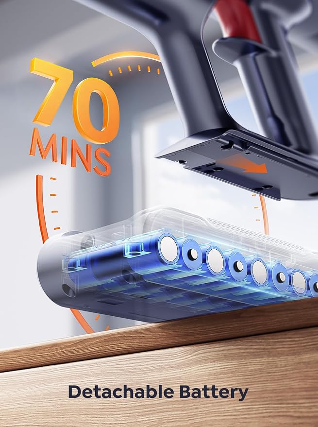 INTETURE Cordless Vacuum Cleaner, 650W 55Kpa 70Mins(ECO) Vacuum Cleaners for Home, Self-Standing Stick Vacuum with Touch Screen & Wall Charging Station for Hard Floor Carpet Pet