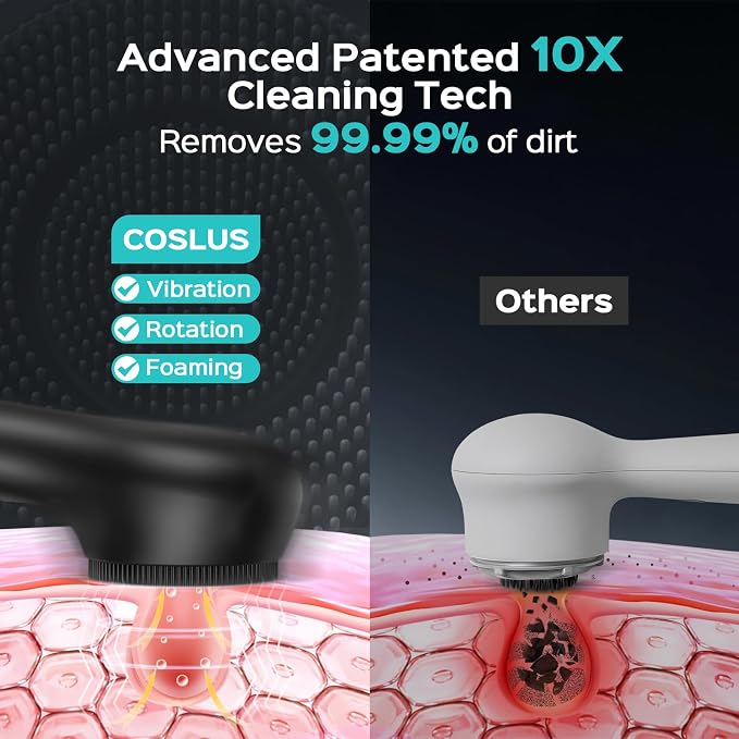COSLUS Facial Cleansing Brush Silicone Face Scrubber:Electric Exfoliating Silicone Electric Exfoliator Scrubber