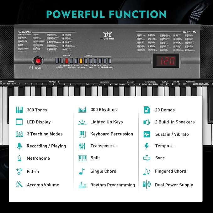 MUSTAR 61 Key Piano Keyboard, Electric Piano Keyboard with Lighted Up Keys, Learning Keyboards Piano for Beginners With Piano Stand, LCD Screen, Headphones, Microphone (Black with Stool)