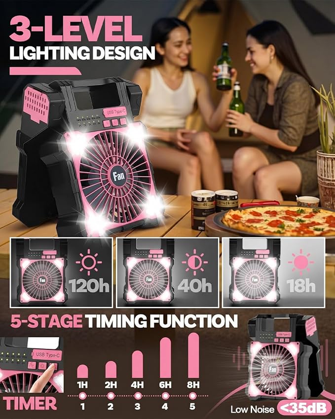 22000mAh Camping Solar Fan, Dual-Panel Rechargeable Solar Powered Fan with LED Light, 5 Adjustable Speeds Battery Powered Portable Fans, USB-C Fans for Travel Tent Home Camping Accessories