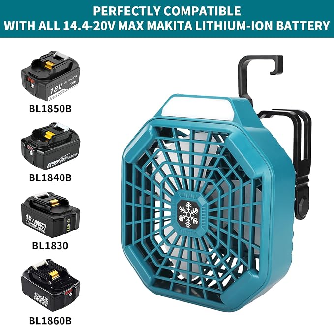 Taingwei Cordless Fan with Remote for Makita 18v Battery,Camping Fan with 3 Energy Efficient Speed Settings and Dimmable Led Light (TOOL ONLY)