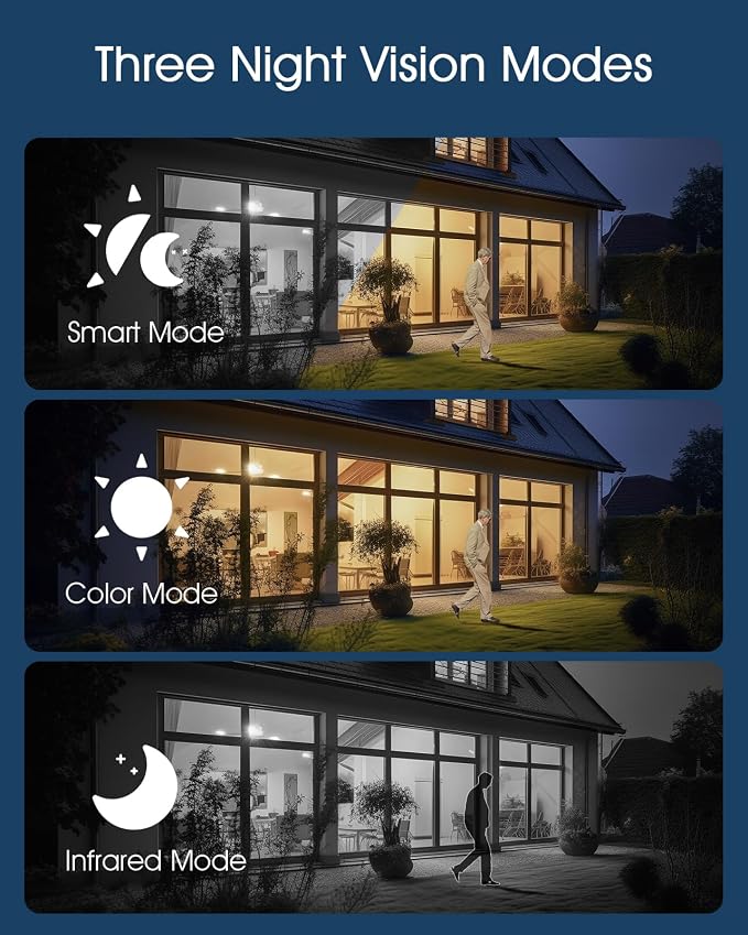 ANRAN 5MP Solar Security Cameras Wireless Outdoor, 2.4G WiFi Camera for Home Security with Fixed Solar Panel, 360° PTZ for Home Surveillance, PIR Human Detection, 3MP Color Night Vision, 2-Way Talk