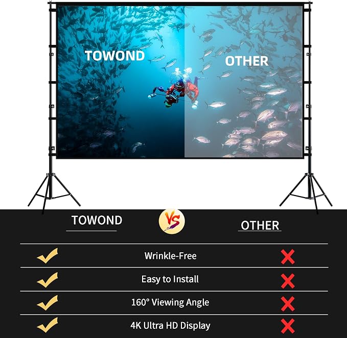 TOWOND Projector Screen and Stand, 100 inch Projection Screen Outdoor Indoor, Portable 16:9 4K HD Rear Front Movie Screen with Carry Bag Wrinkle-Free Design for Home Theater Backyard Cinema