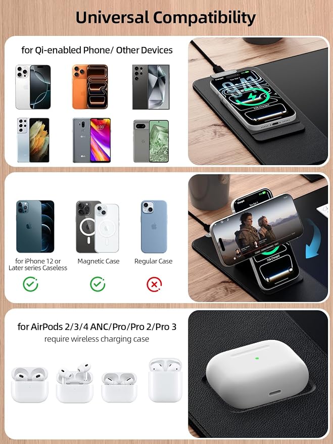 Mouse Pad with Magnetic Wireless Charging & Phone Stand, 31.5"x15.8" Large, Waterproof Smooth Surface, Non-Slip Base, with Adapter