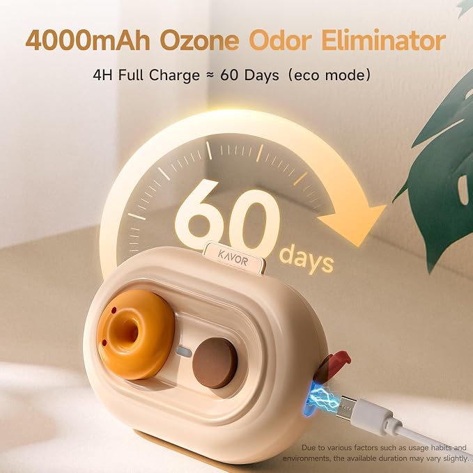 Refrigerator Deodorizer, Rechargeable Odor Eliminator | Safe low ozone ≤0.05ppm, 60-day run, 3 modes for car closet shoes fridge pet, outperforms baking soda & activated carbon