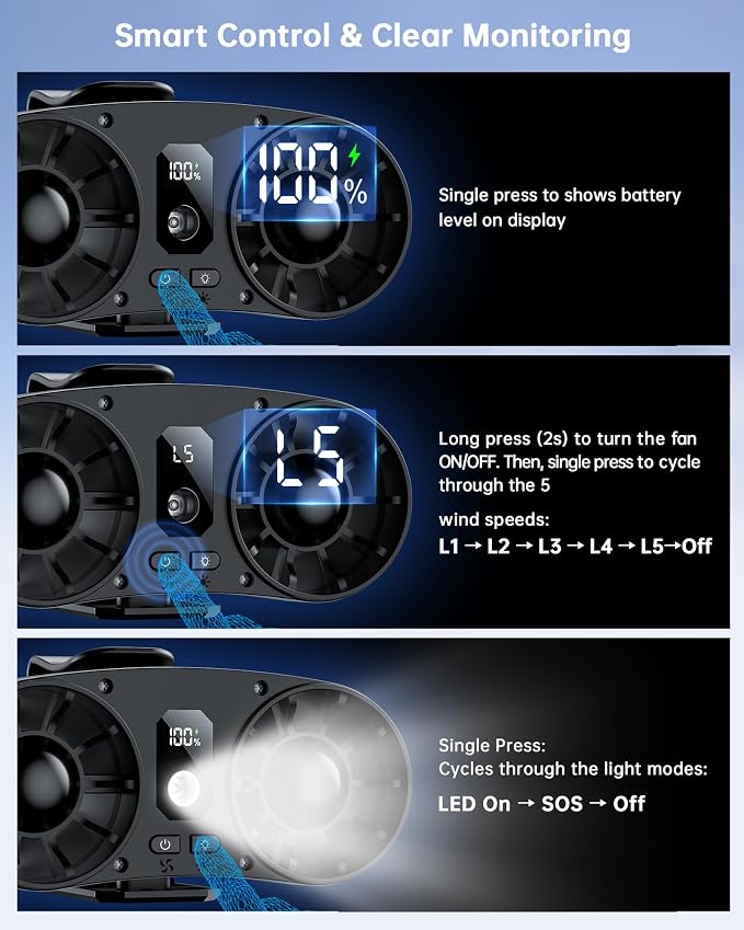Dual Motor Wearable Waist Fan, 34000RPM Super Strong Airflow, Multifunctional Clip On Fan for Belt/Body/Shirt/Undershirt/Hip, Hands-Free Personal Cooling Fan for Outdoor Stadium/Work/Camping/Gardening
