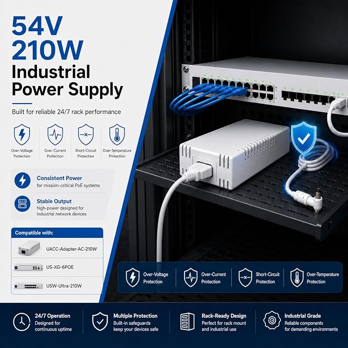 54V 210W Power Adapter Compatible with Ubiquiti UACC-Adapter-AC-210W, Replacement AC DC Power Supply for UniFi US-XG-6POE, USW-Ultra-210W and 6/8-Port PoE Switches, Industrial Grade, White