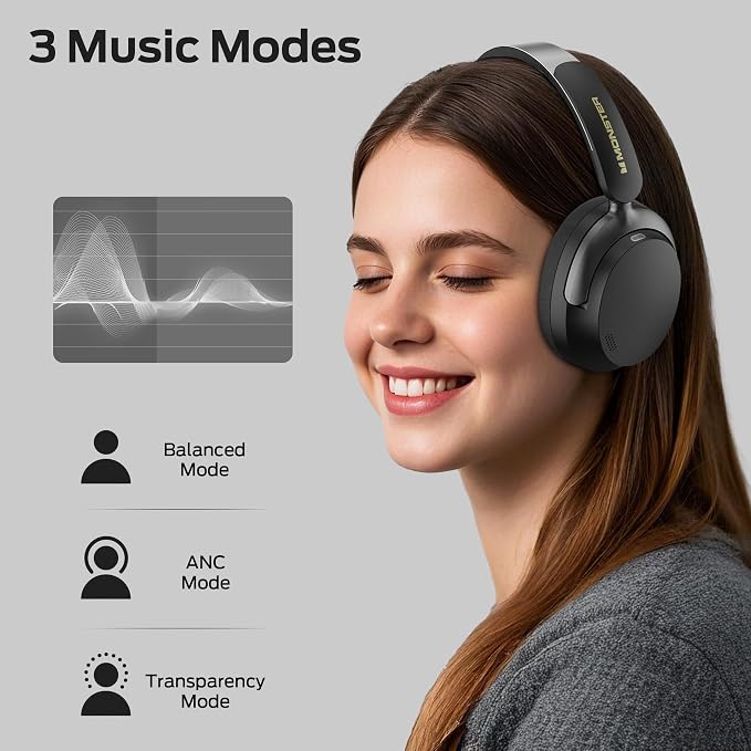 Monster Persona 3rd ANC Bluetooth Headphones, Over Ear Headphones with Bluetooth 5.4, 70 Hours Playtime Noise Cancelling Headphone with Mic, Foldable Lightweight Headset Comfort Fit, Black