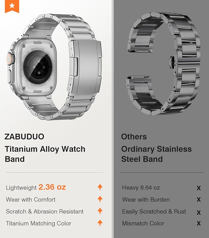 Upgraded Titanium Band Replacement Compatible with Apple Watch Band Ultra 3 Ultra 2/Ultra 49mm,iWatch Series 11/10 46mm,9/8/7 45mm,SE3/SE2/SE/6/5/4 44mm,3/2/1 42mm, Titanium Watch Band, Silver