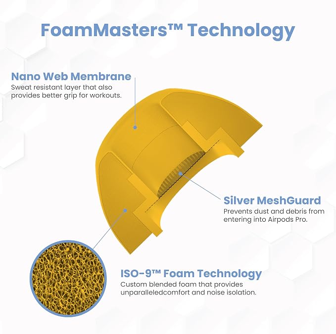 Foam Masters Ultra-Premium Memory Foam Ear Tips for AirPods Pro 1st & 2nd Gen | 3 Pairs | New Ver. | Secure Fit | Super Comfort | Better Noise Cancel | Replacement Buds (Small, Orange)